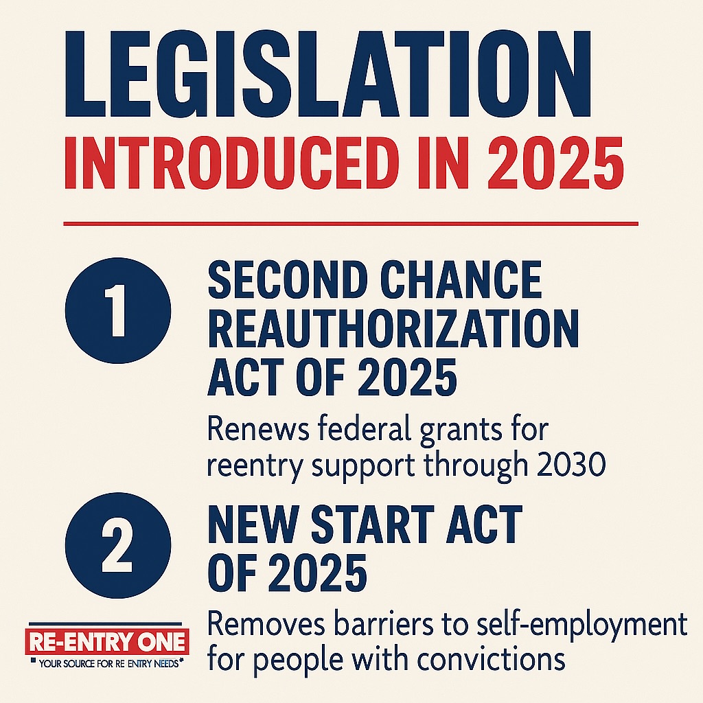 Re-Entry - 📜 2025 REENTRY LEGISLATION UPDATE 🚨 Two major federal bills ...