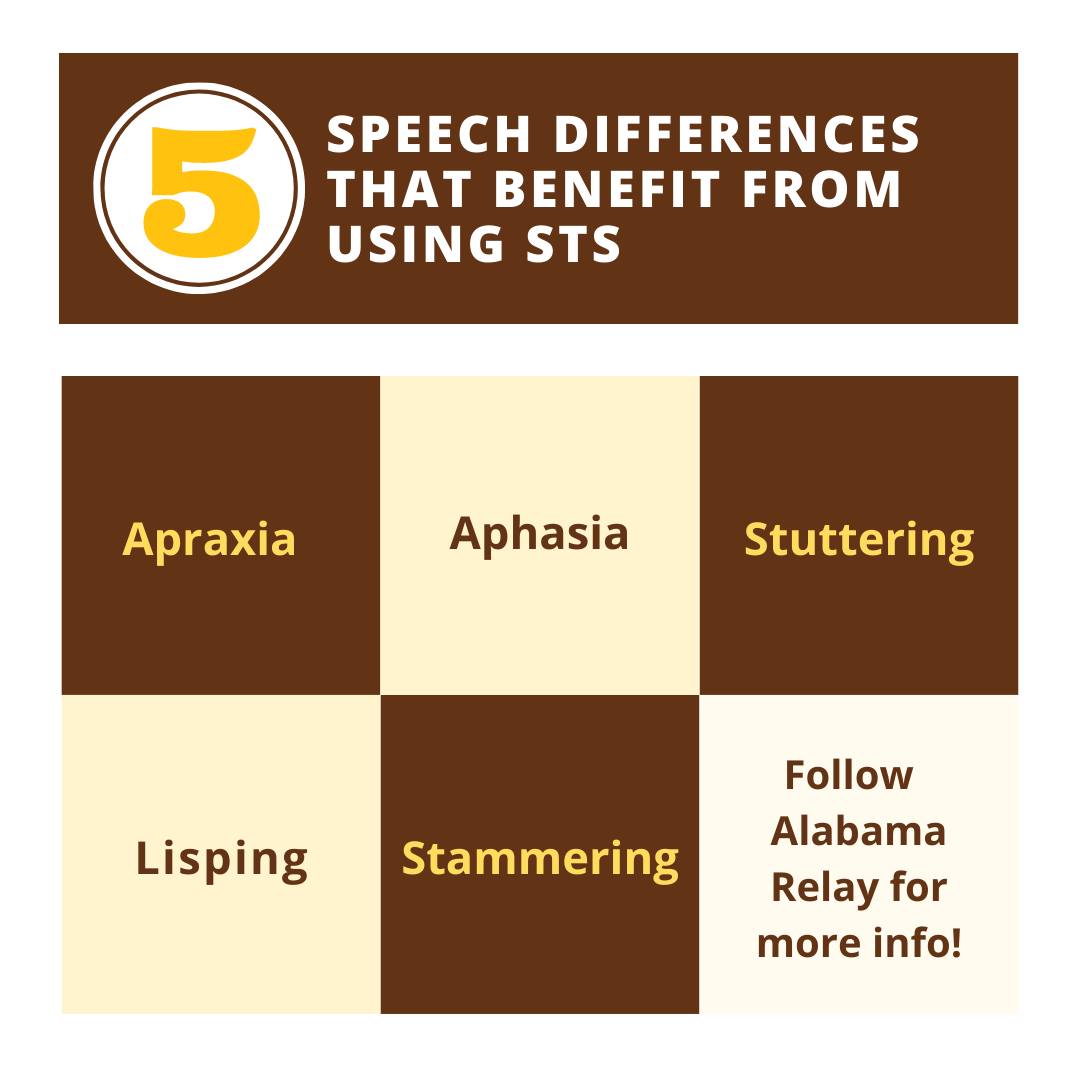 Alabama Relay - Did you know that Speech-to-Speech can... | Facebook
