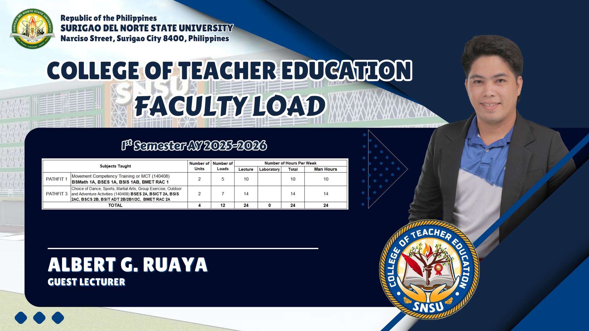 SNSU - College of... - SNSU - College of Teacher Education