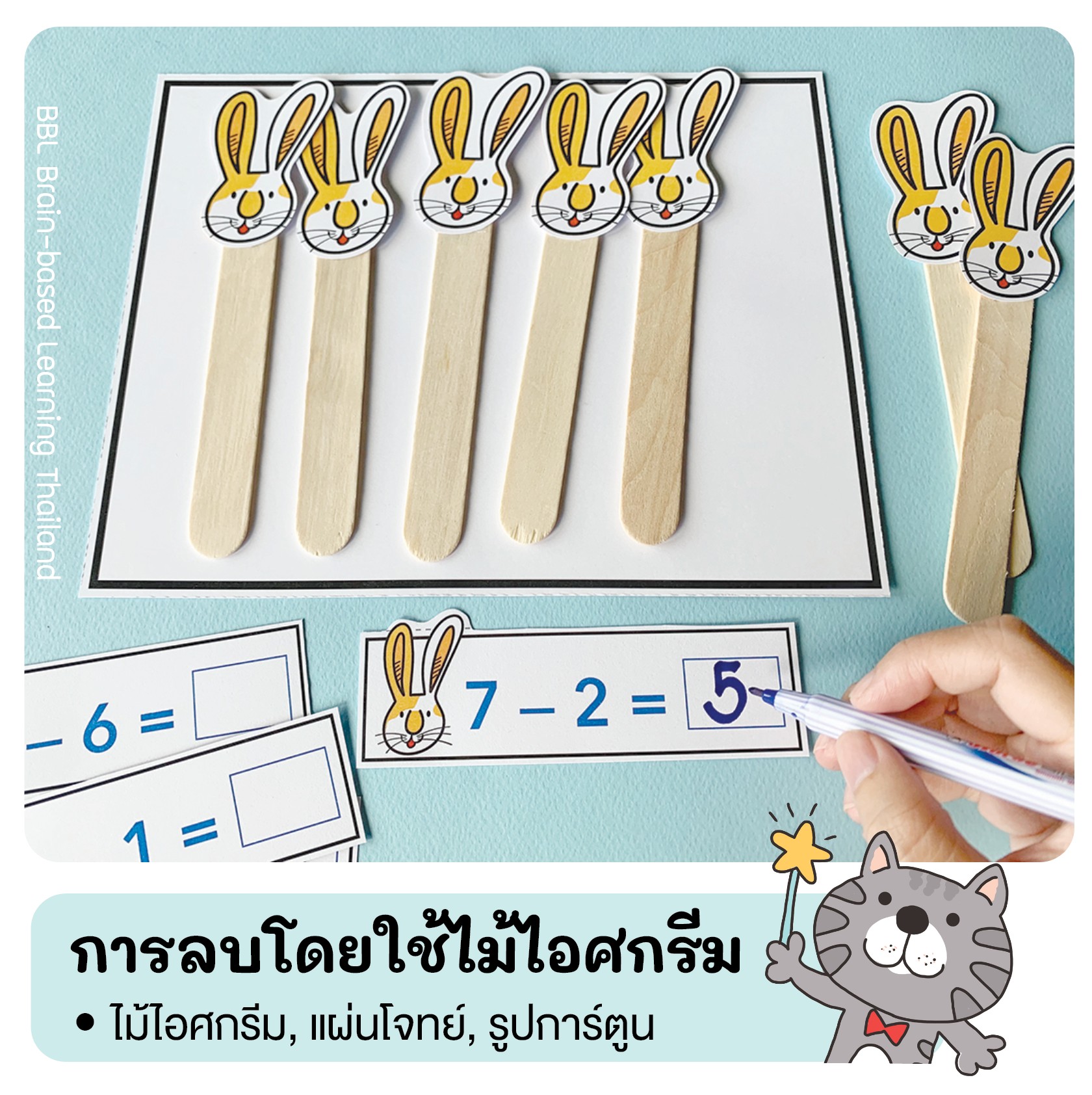 🍎สื่อบวก ลบ ช่วยคิด...... - BBL Brain-based Learning Thailand | Facebook