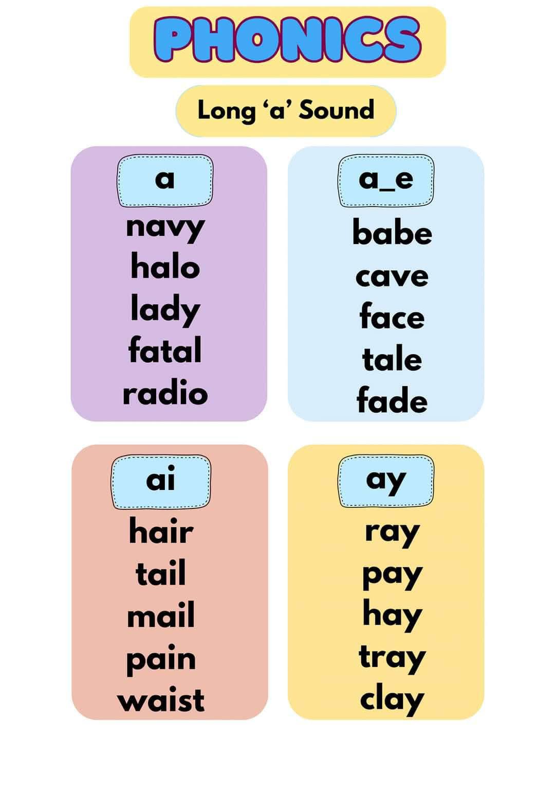 Teacher Sheila's Corner added a... - Teacher Sheila's Corner