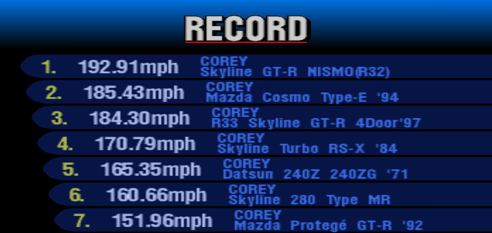 Gran Turismo 7 | Testing cars on the Max Speed Machine Test LOL. | Facebook