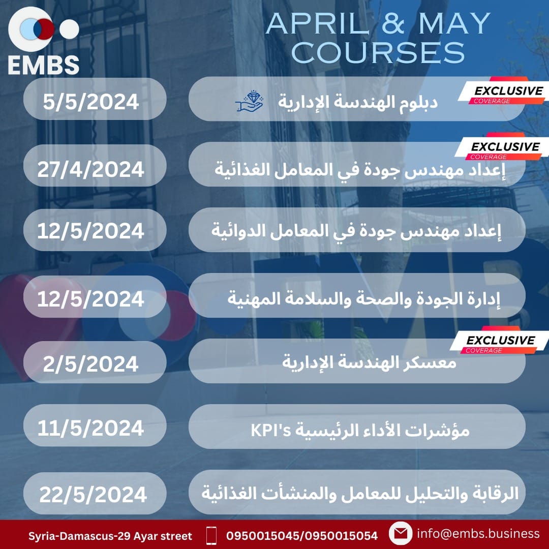 E.B.C - EMBS Academy ضمن EMBS Group هي الشركة الاولى في... | Facebook