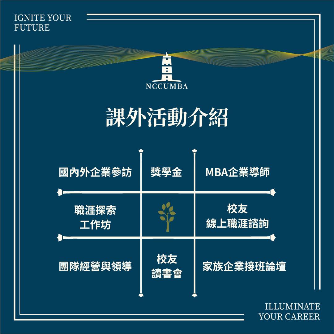 【政大 MBA 課外活動介紹】 重視多元的企研所，... - 政大MBA Program （企研所）招生說明會 | Facebook