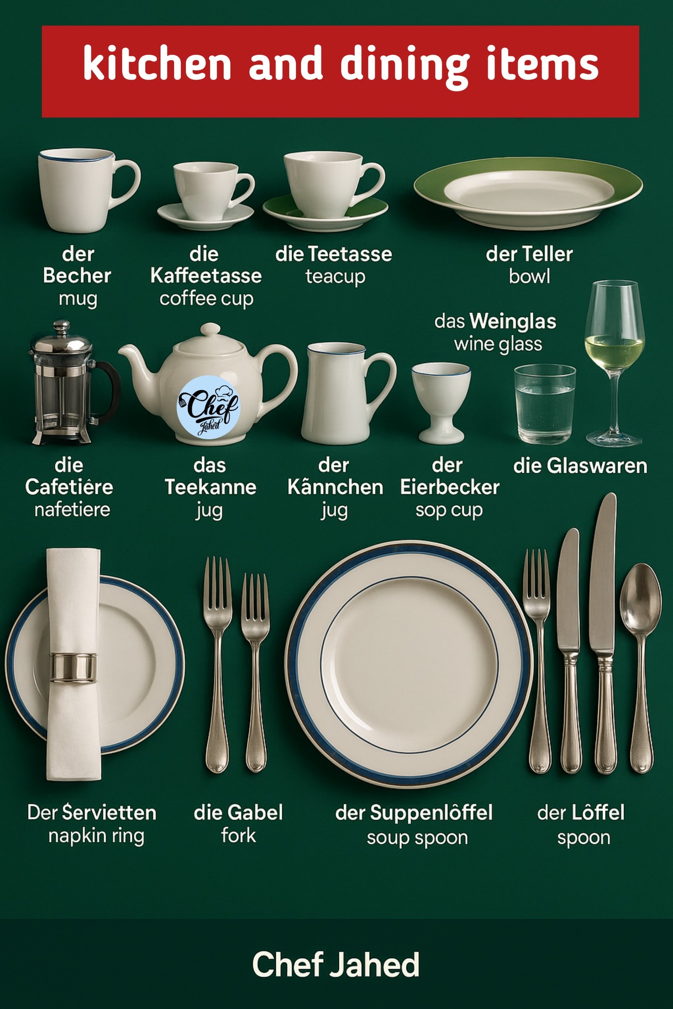 kitchen and dining items der Becher: (mug) die Kaffeetasse: (coffee cup) die Teetasse: (teacup) der Teller: (bowl) das Weinglas: (wine glass) die Cafetière: (nafetierre) das Teekanne: (jug) der Kännchen: (jug) der Eierbecker: (
