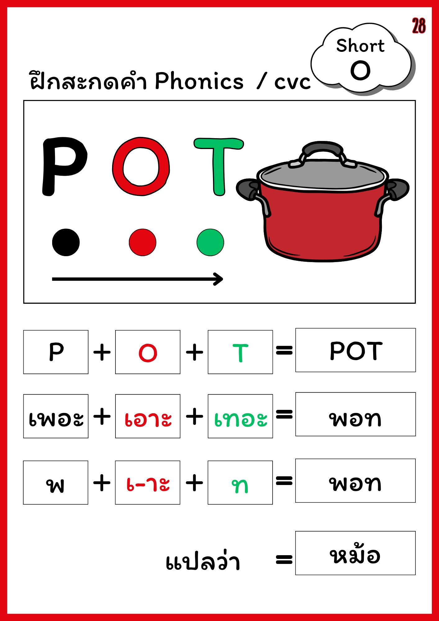 รวมสื่อ/คลิ... - รวมสื่อ/คลิปการสอนภาษาอังกฤษ ครูเปรม #English