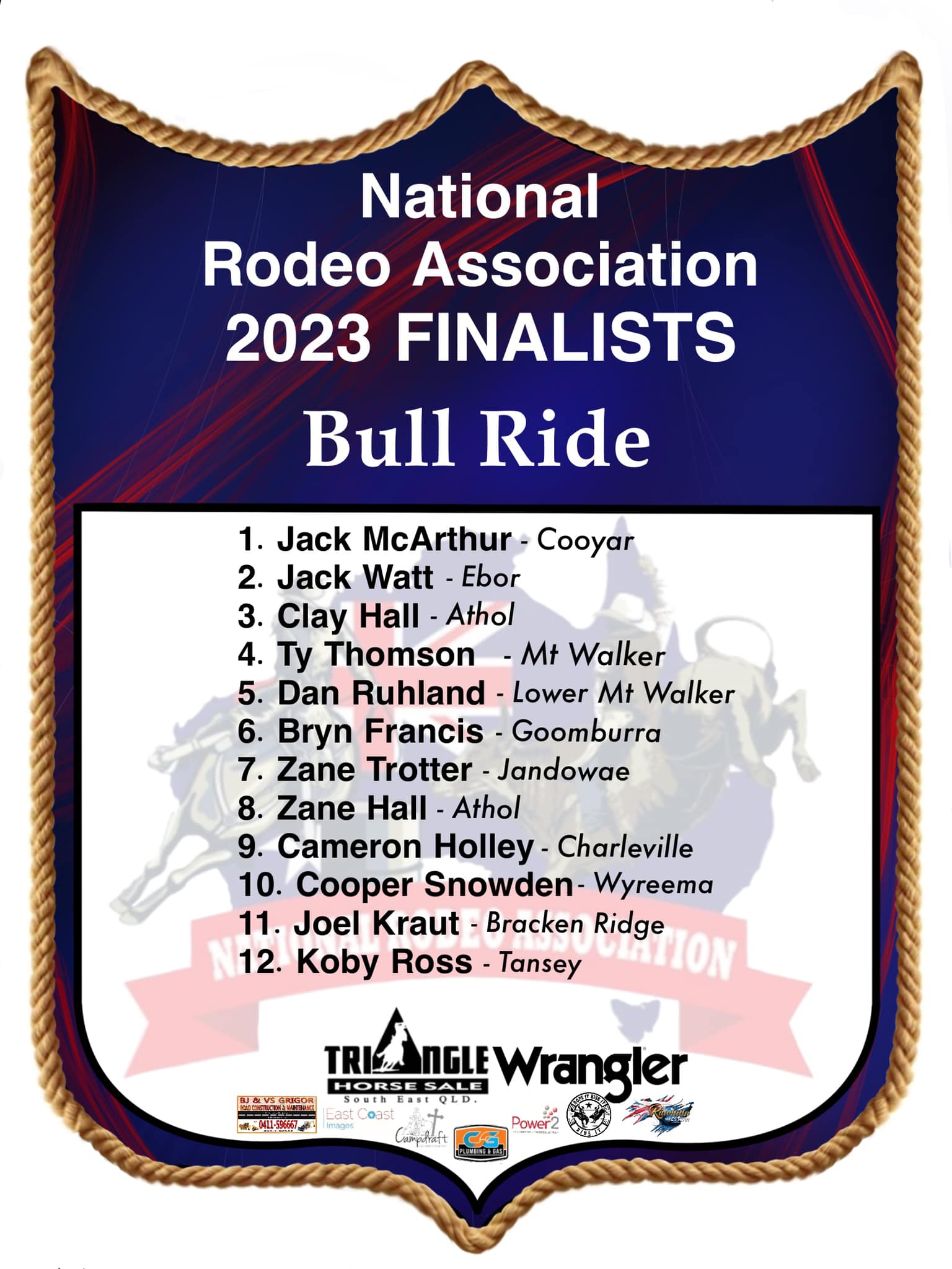 This weekend is the National Rodeo... - Gympie District Show