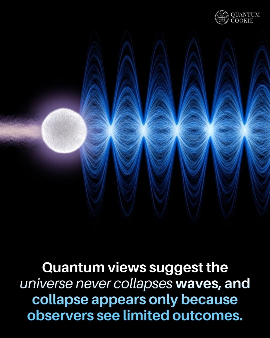 Quantum - Some Quantum theories say the universe never collapses waves ...