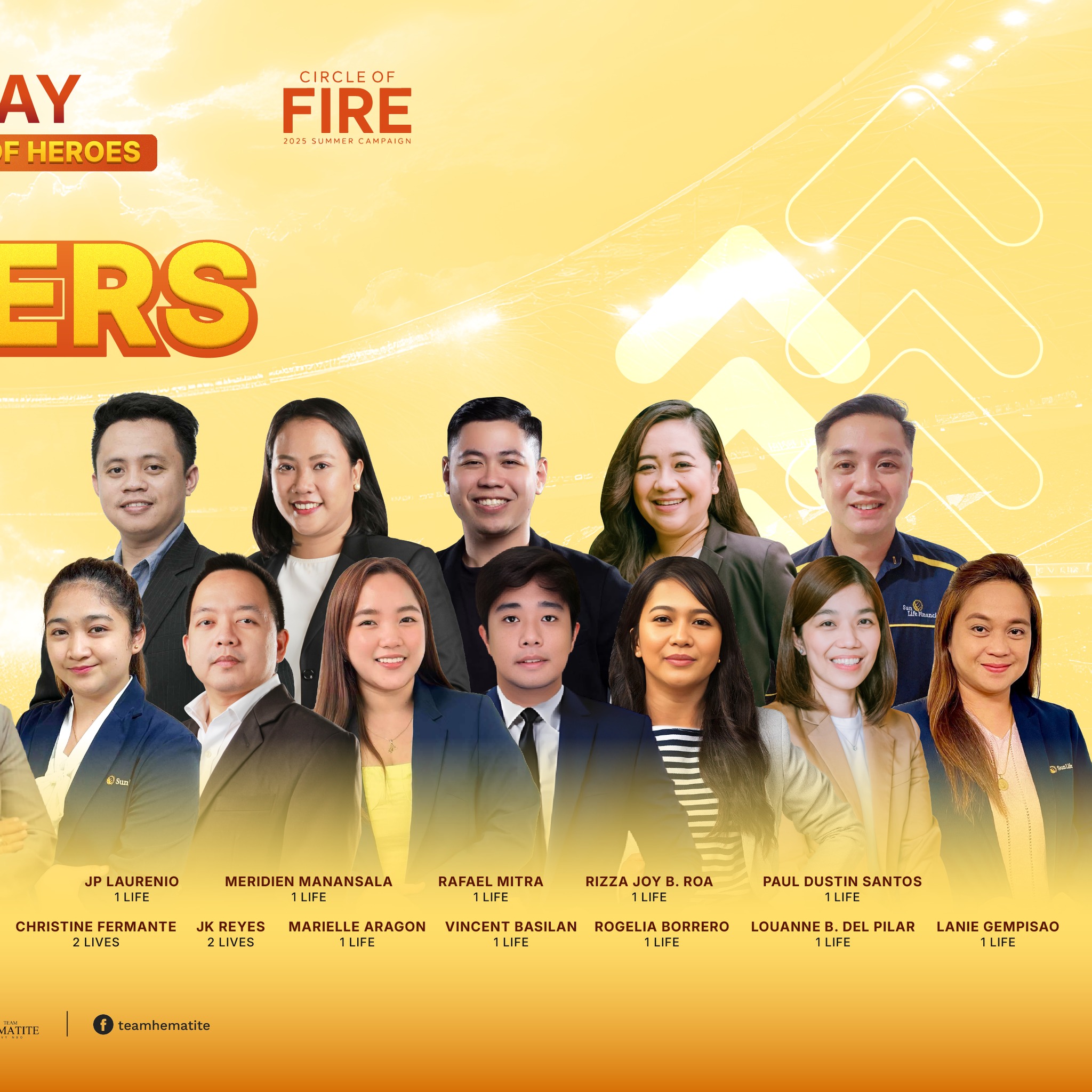 Hematite Sales Team | Makati