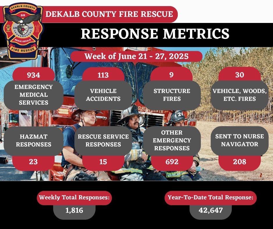 Dekalb County Fire Rescue Department | Tucker GA