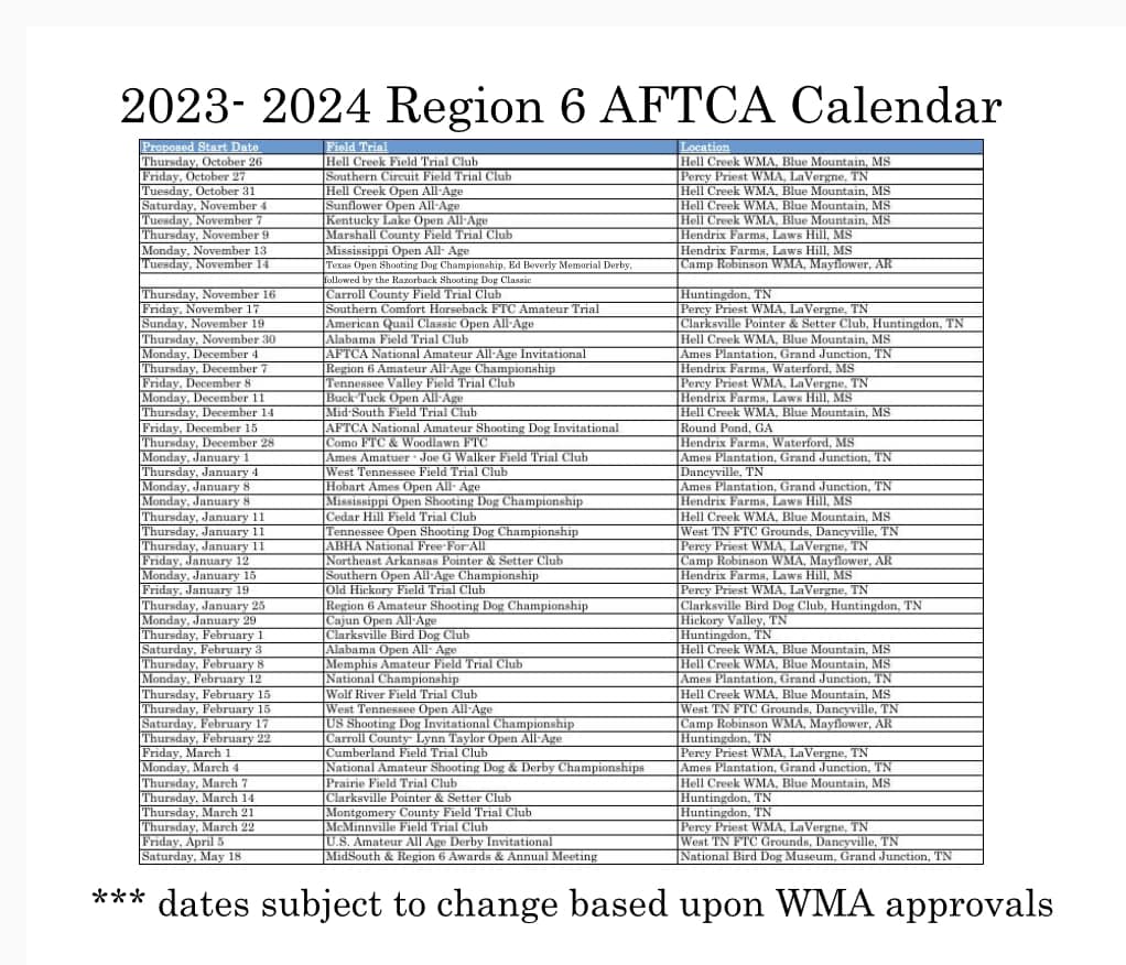Please see attached the... - Region 6 AFTCA Field Trial | Facebook