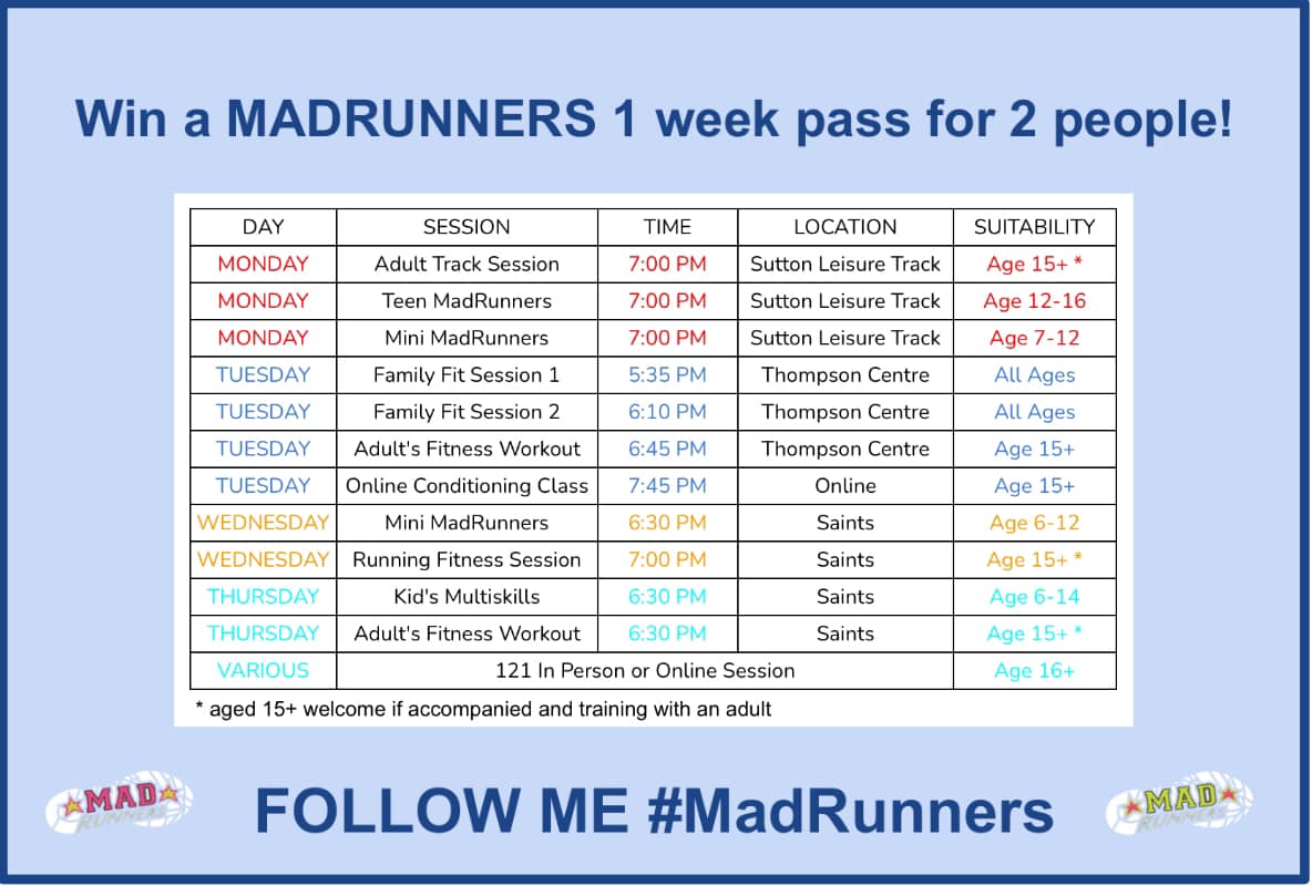 MadRunners - *THE WINNER OF THE 1 WEEK PASS IS - Molly...