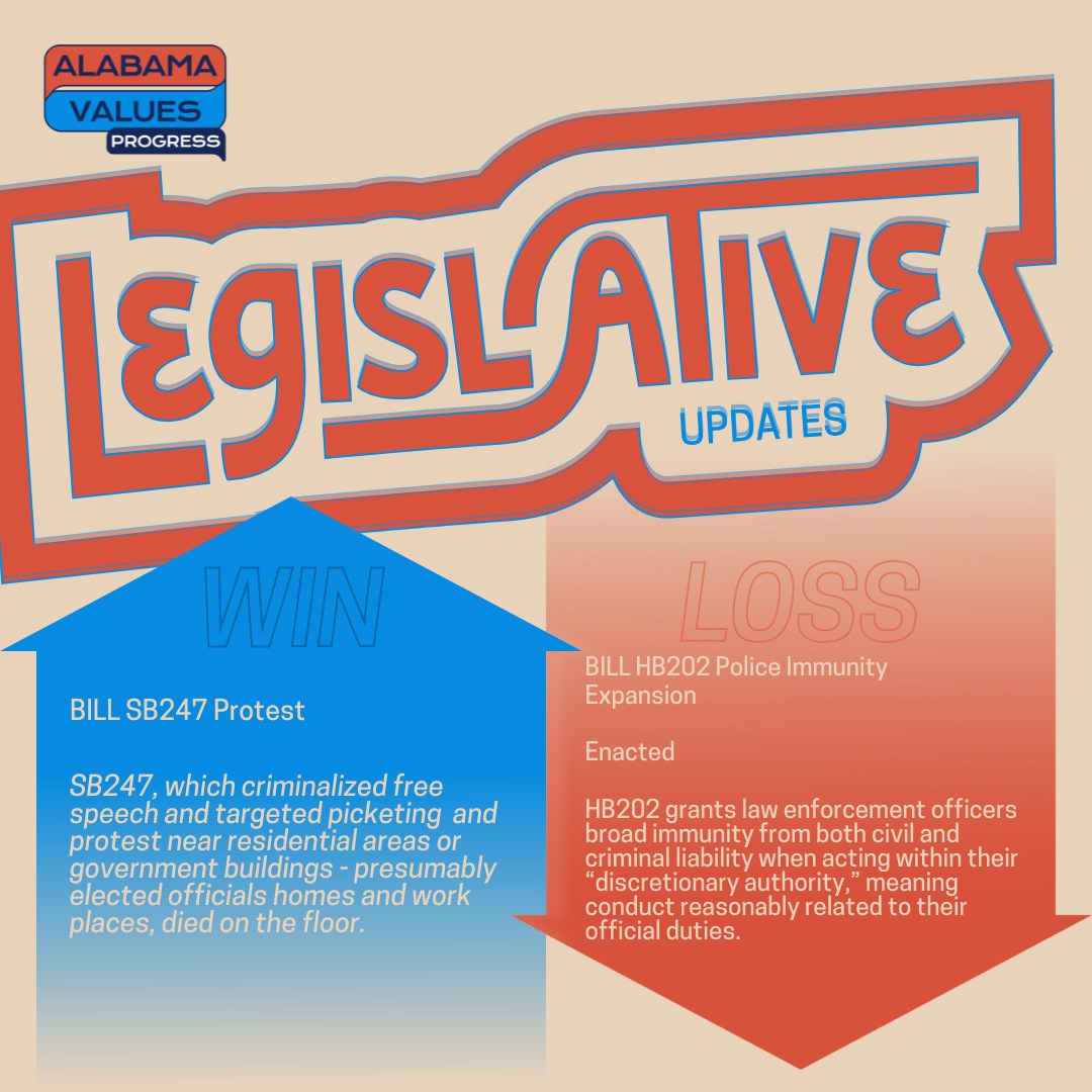 Alabama - Across the country, people are rising up, from campuses to ...