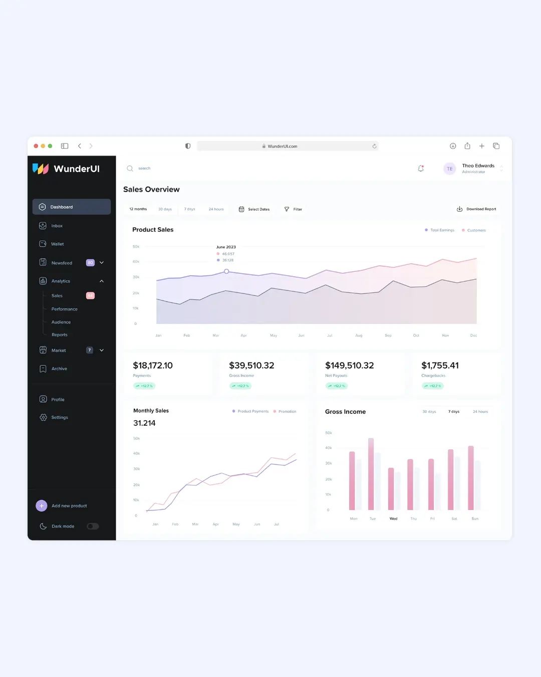 UI Bucket