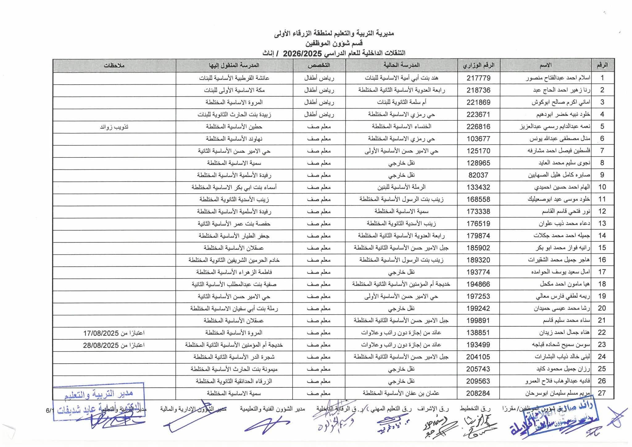 ‎مكتبة الخير فينا... - مكتبة الخير فينا الإلكترونية