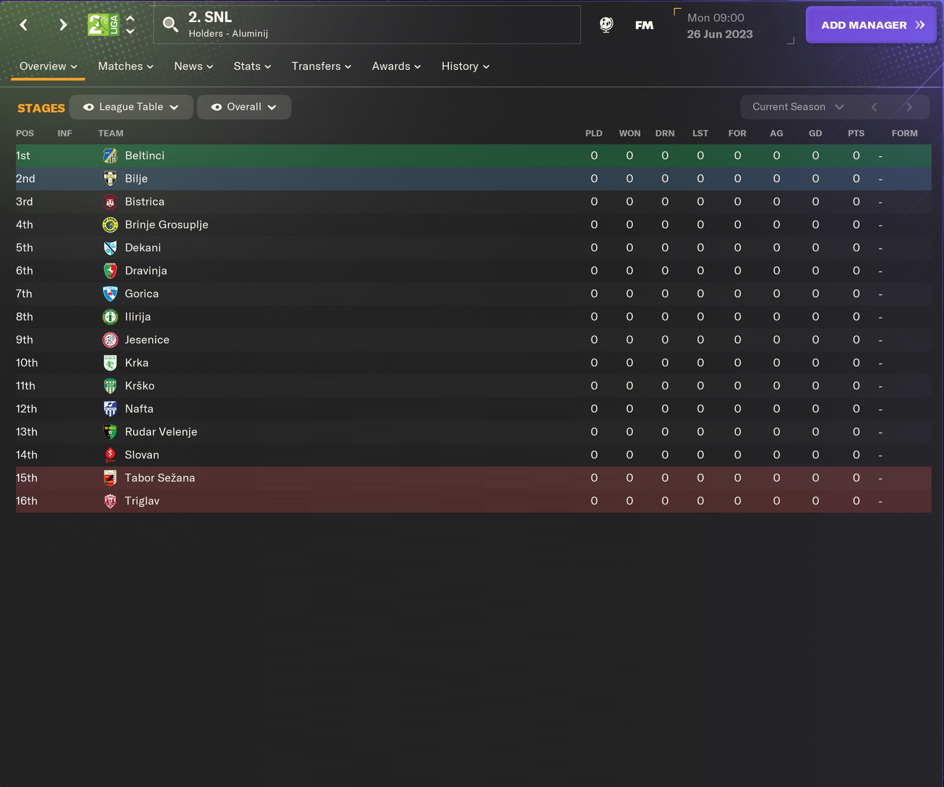 🇸🇮 Slovenia has... - Sortitoutsi - Football Manager Fansite | Facebook