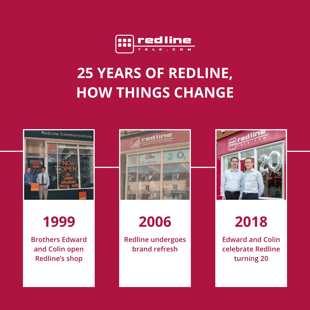 Redline Telecom - 25 years of Redline! 🏅 Twenty-five... | Facebook