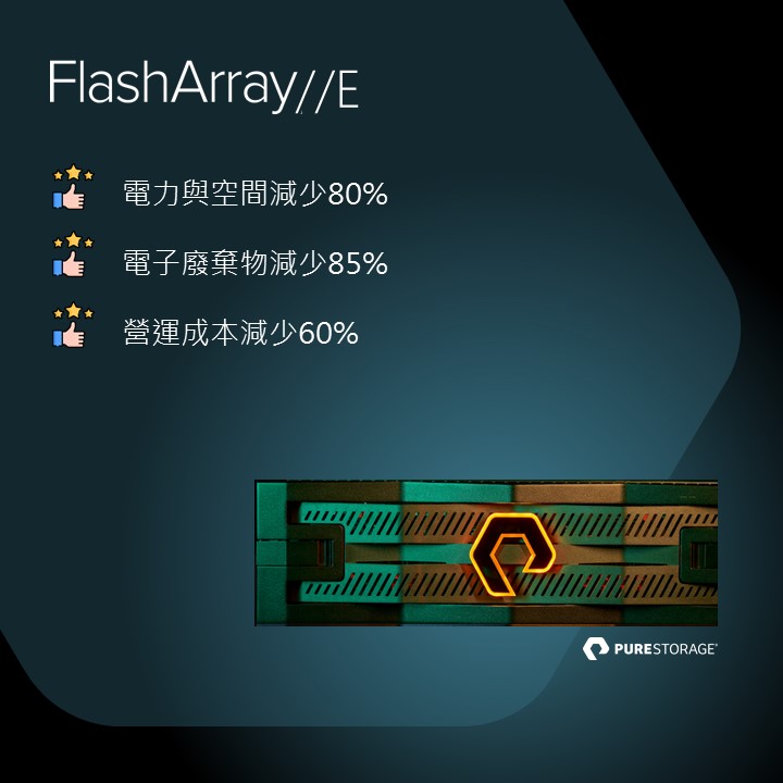 【FlashArray系列滿足您全方位需求 】... - Pure Storage Taiwan