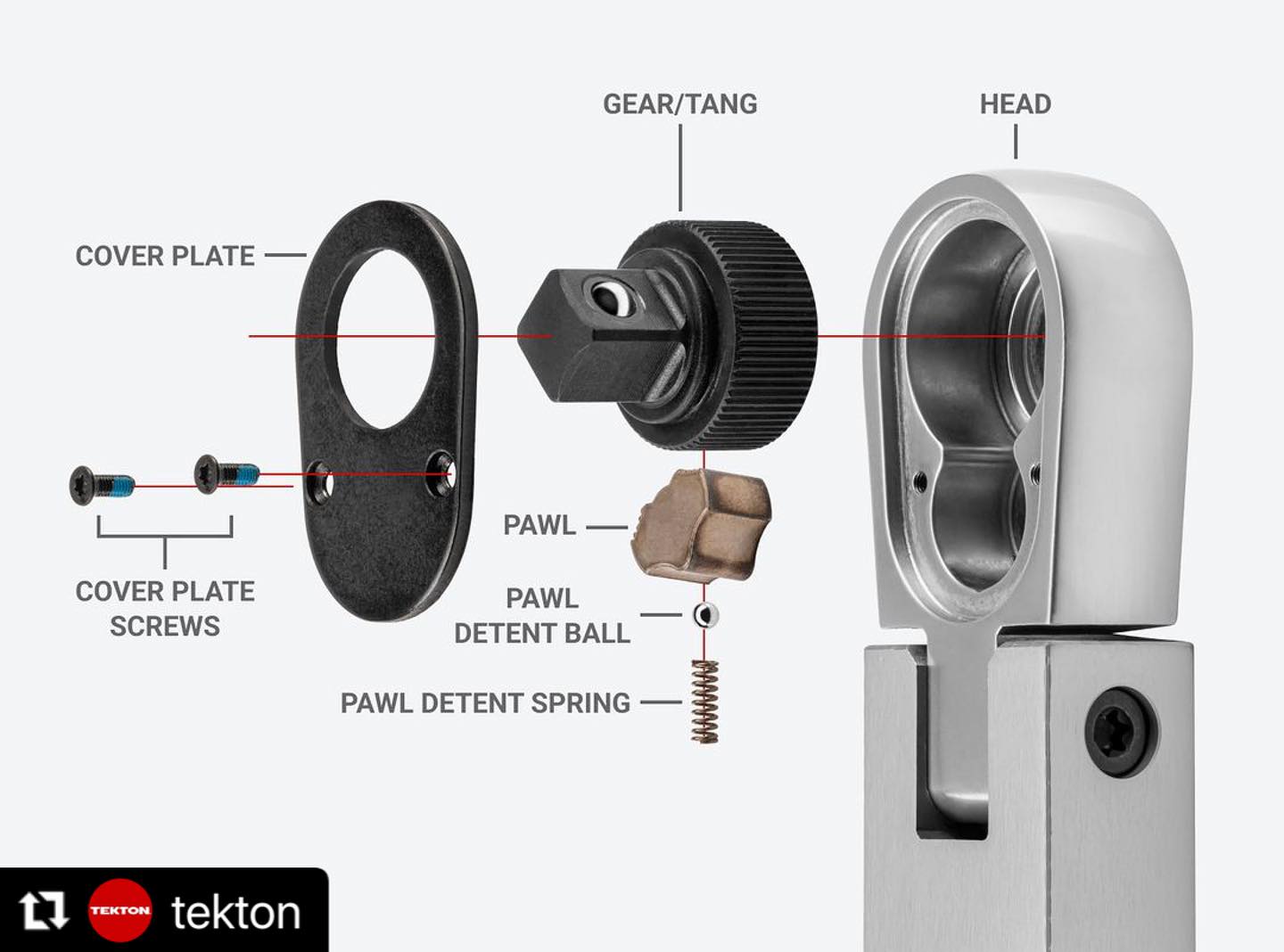 Bacon - Tekton split beam torque wrenches are easy to read and easy to ...