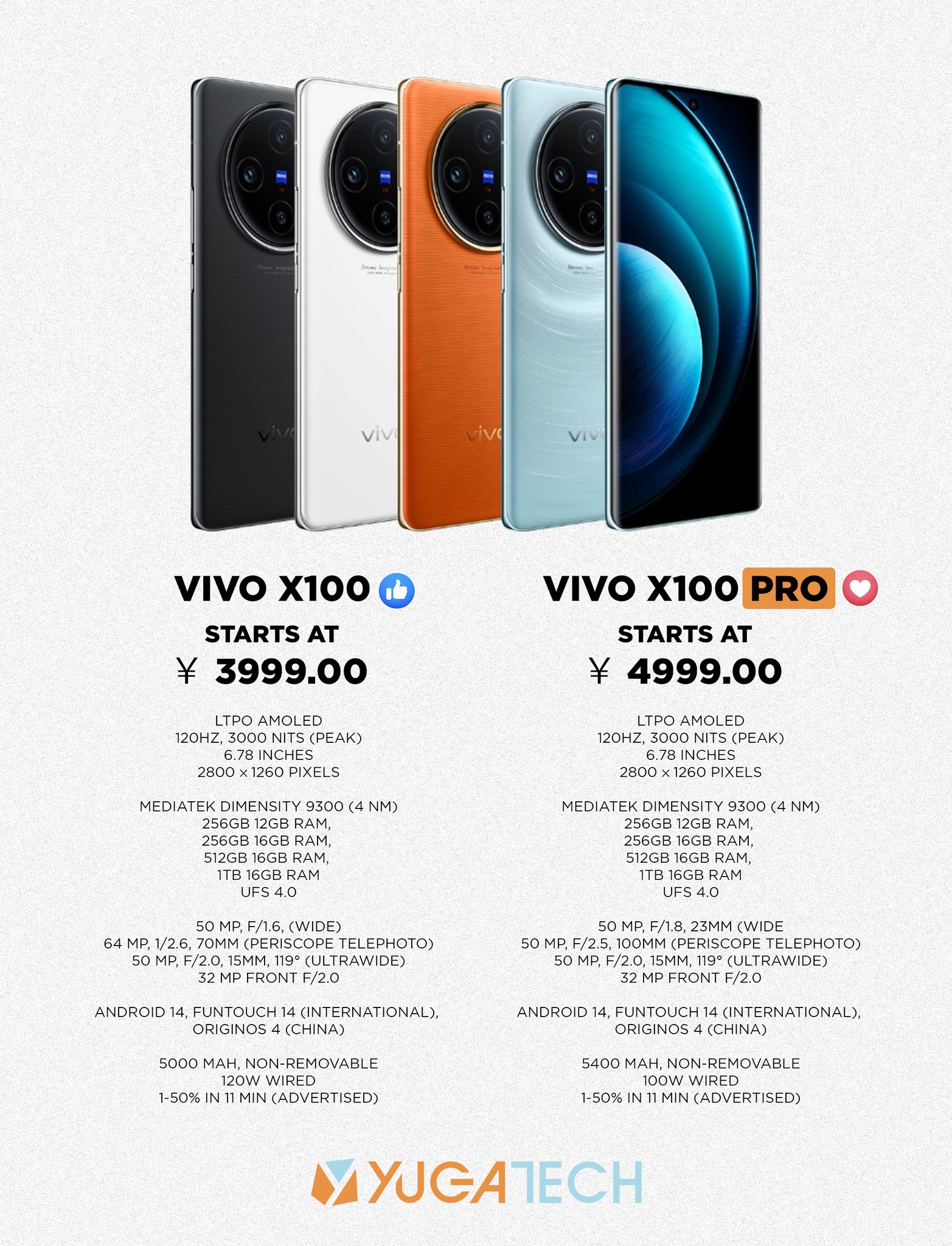 Vivo X100 5G 12G 256G Global SIm2 99% = 349$