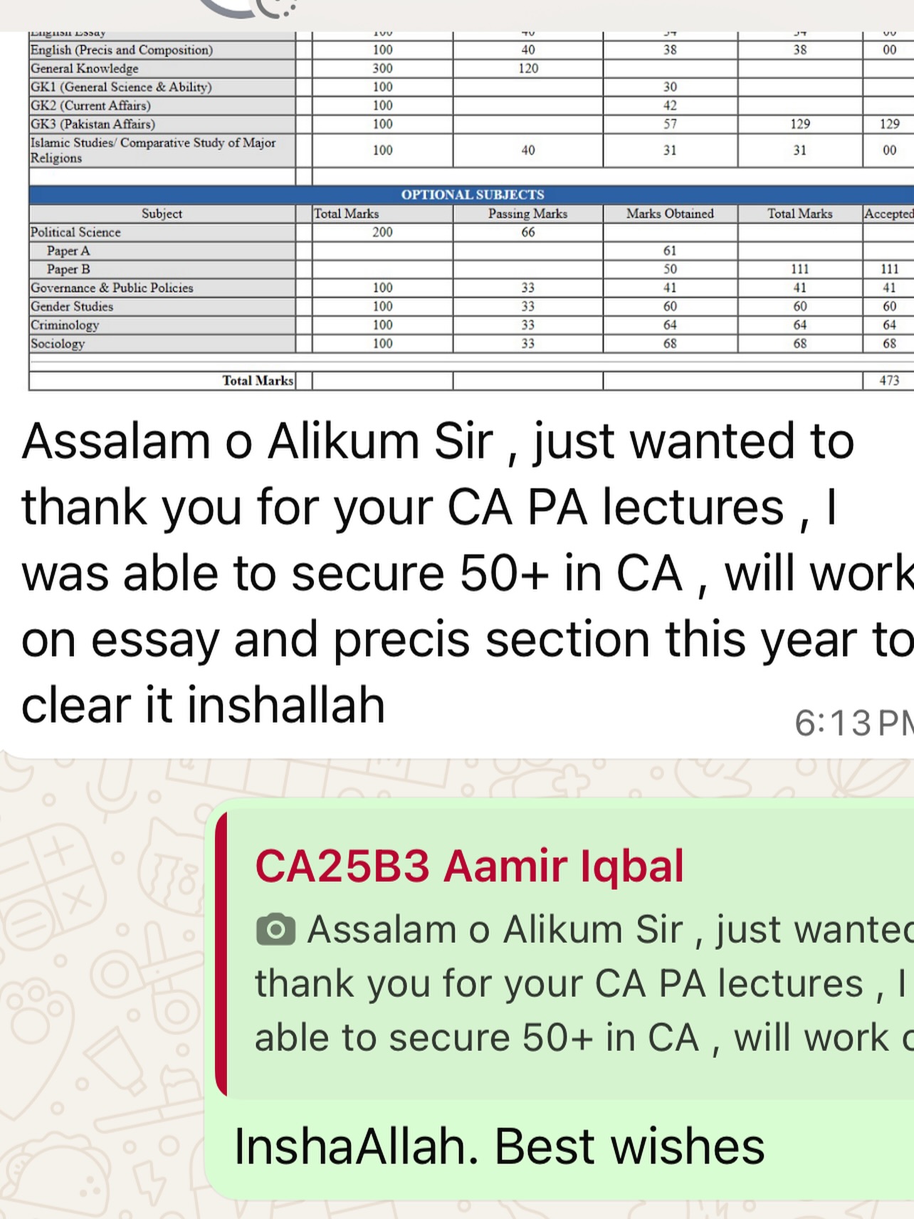 Css/pms with Sir Usman PAS... - Css/pms with Sir Usman PAS