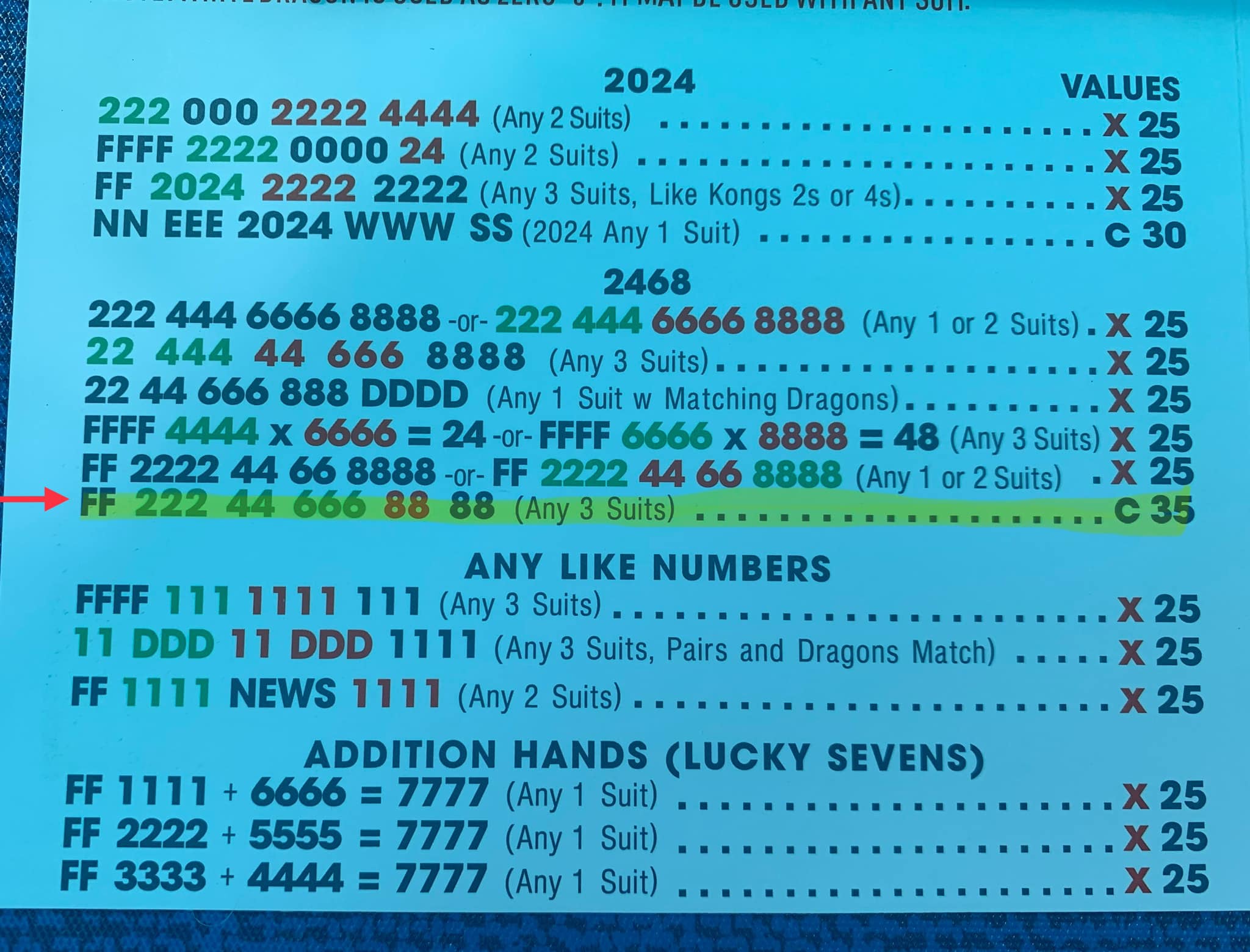 What does the mahjong hand quint 11111 NNNN 8888 mean and why is