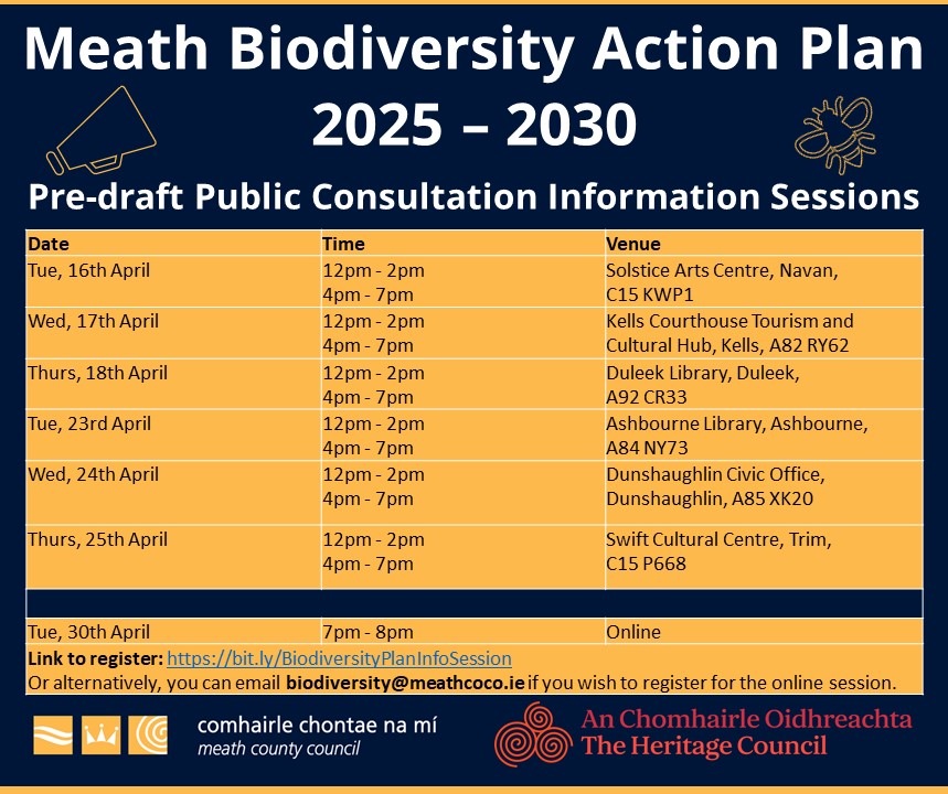 The Pre-draft Public Consultation... - Meath County Council | Facebook