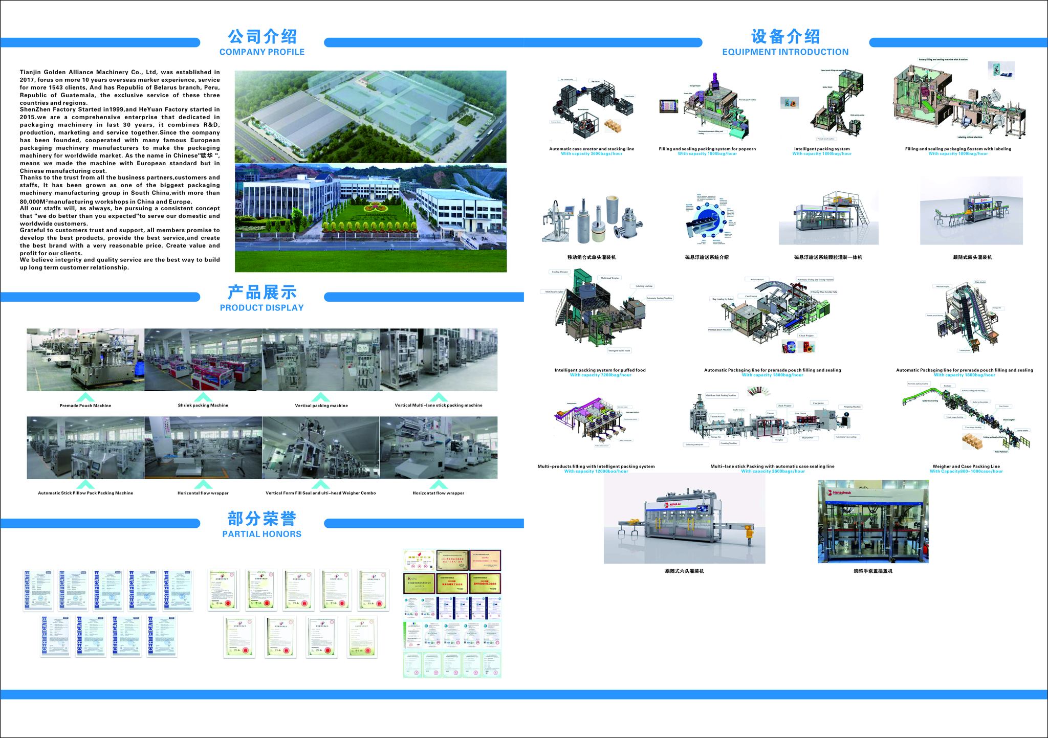 Hunan Grand... - Hunan Grand Packing Machinery Co.,Ltd