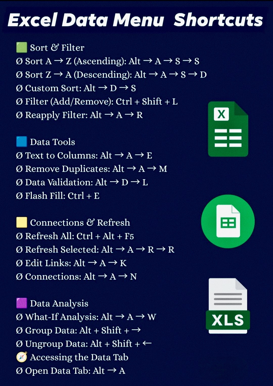 Excel - Excel Shortcuts in Data ribbon 👇 . . . . . . #exceltips # ...