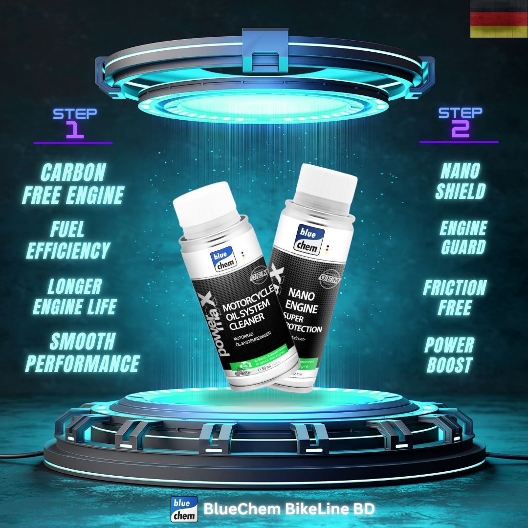 🇩🇪 Clean inside. Protect outside.... - BlueChem BikeLine BD | Facebook