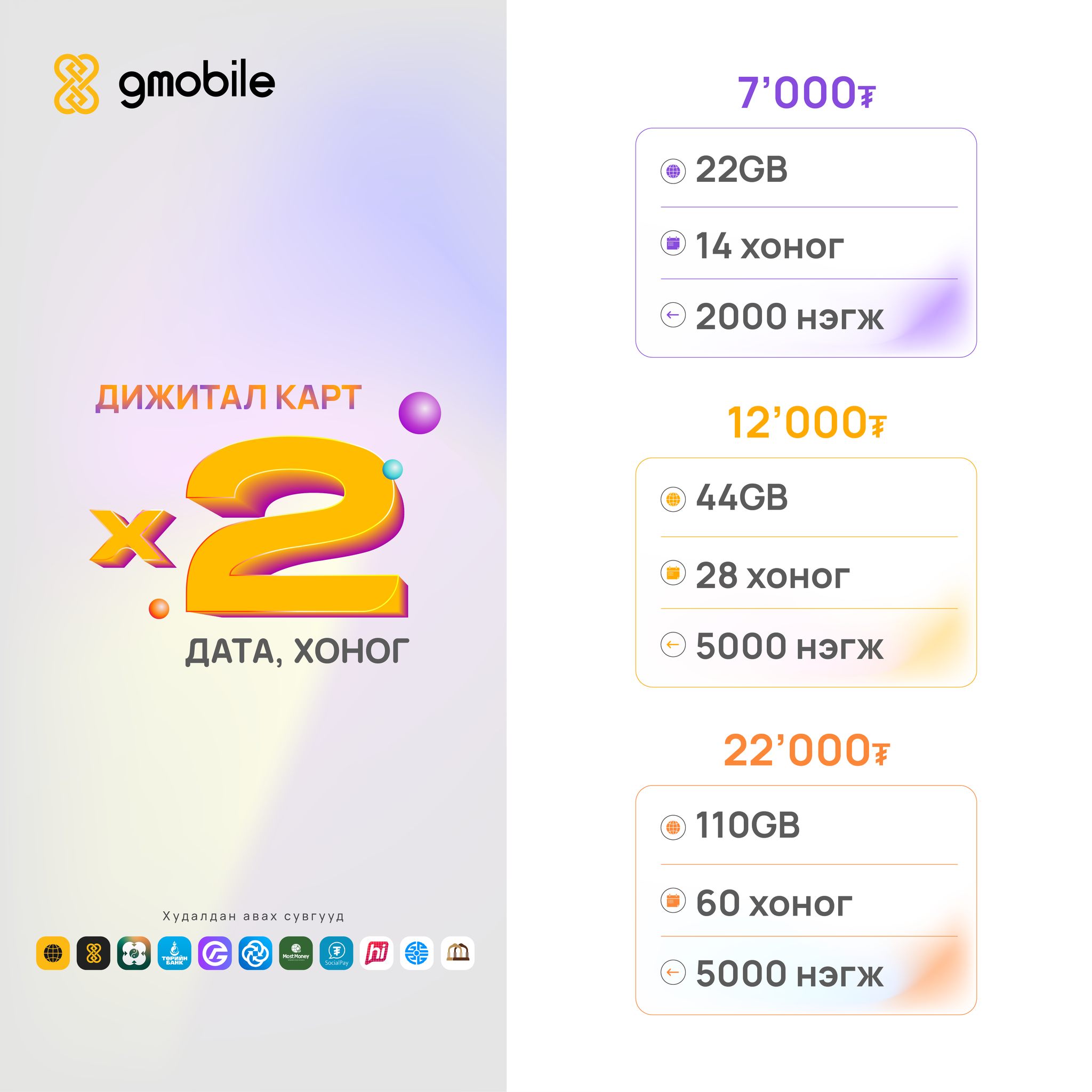 Gmobile - 🚀Урьдчилсан төлбөрт үйлчилгээний ДИЖИТАЛ картын ДАТА, ХУГАЦАА ...
