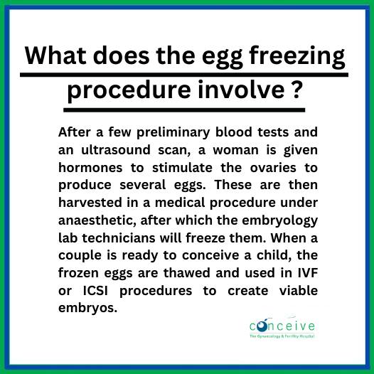 What does... - Conceive Gynaecology and Fertility Hospital