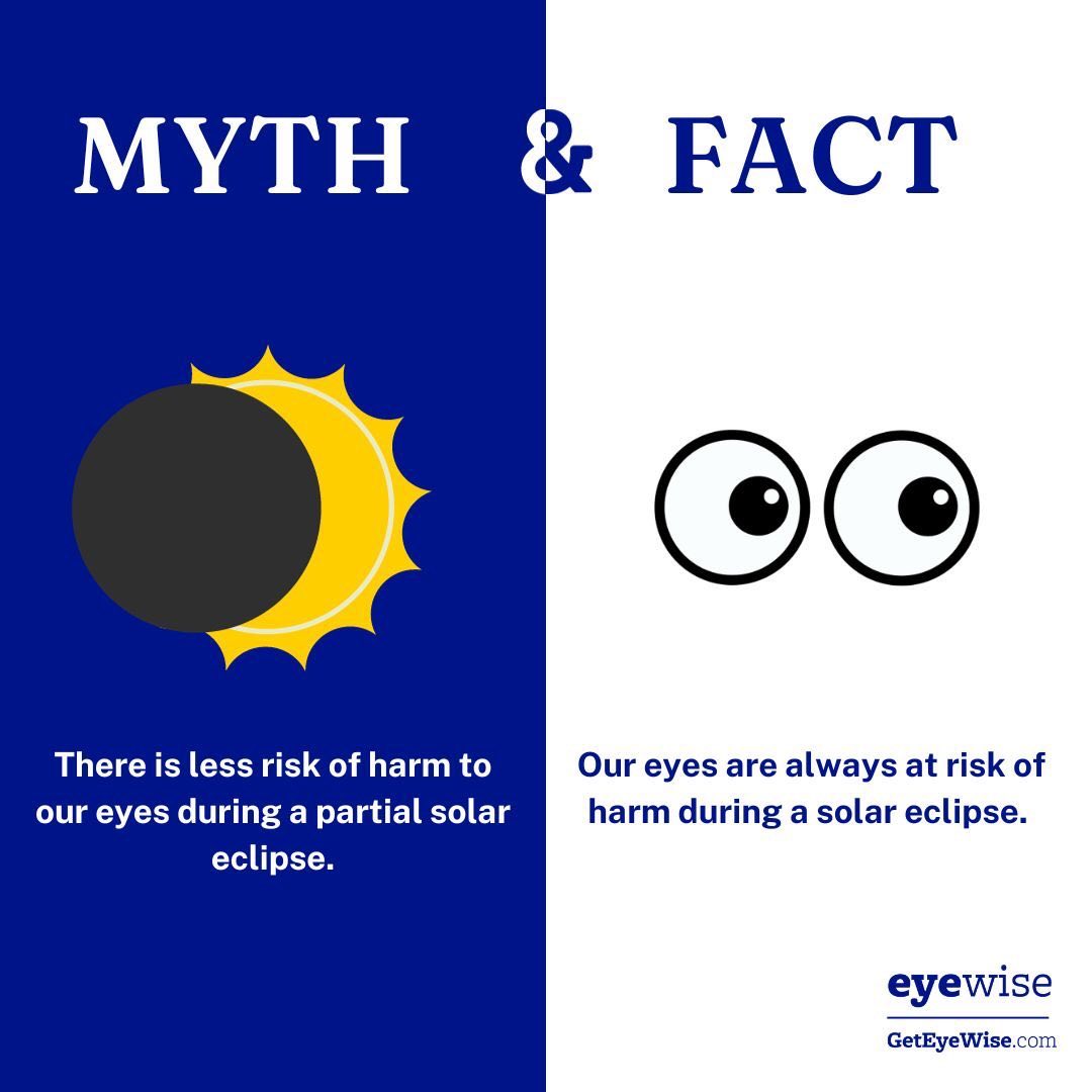 Fergus Eye Care - A solar eclipse MYTH: There is less risk...