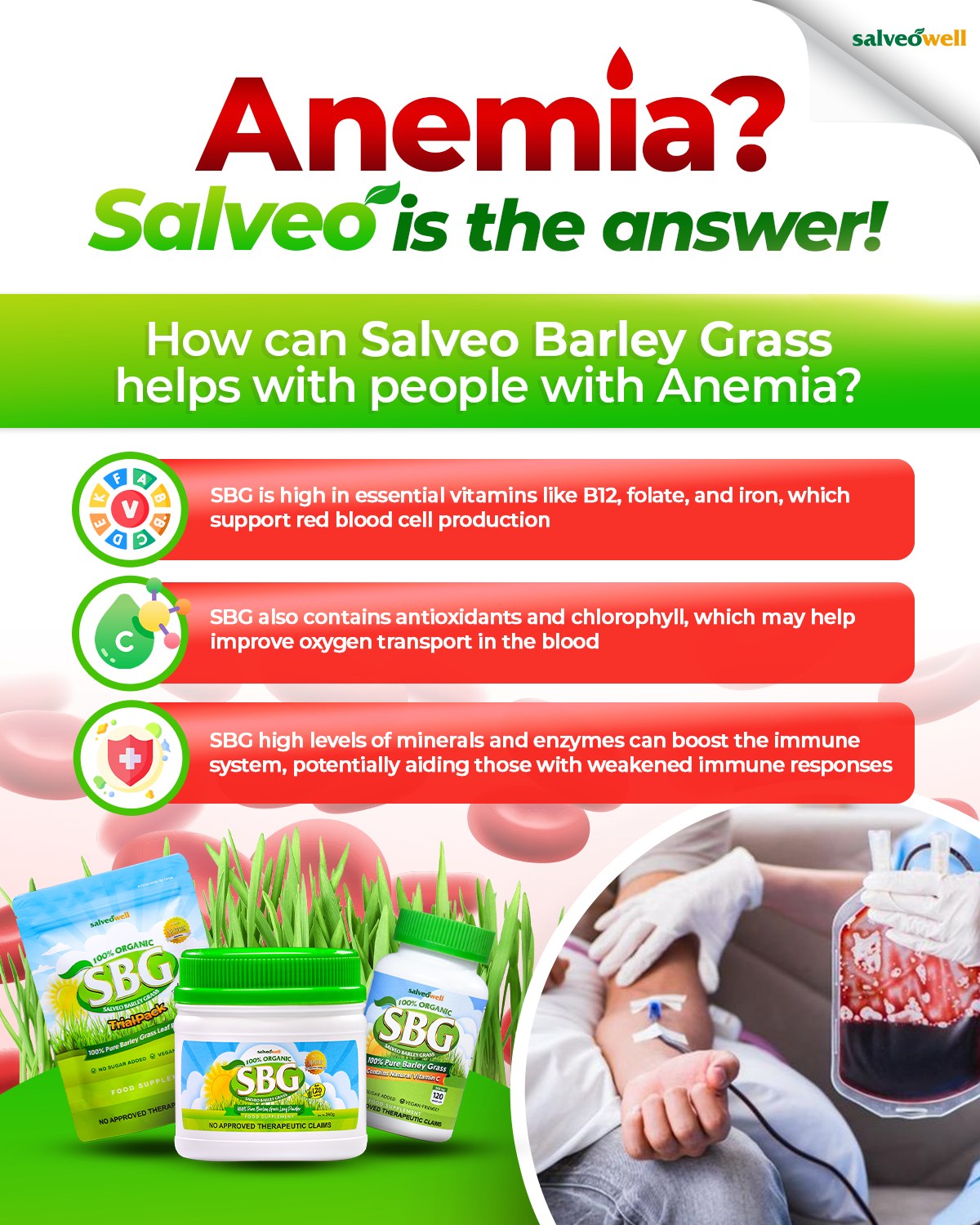 Salveo Health is Wealth | Angeles City