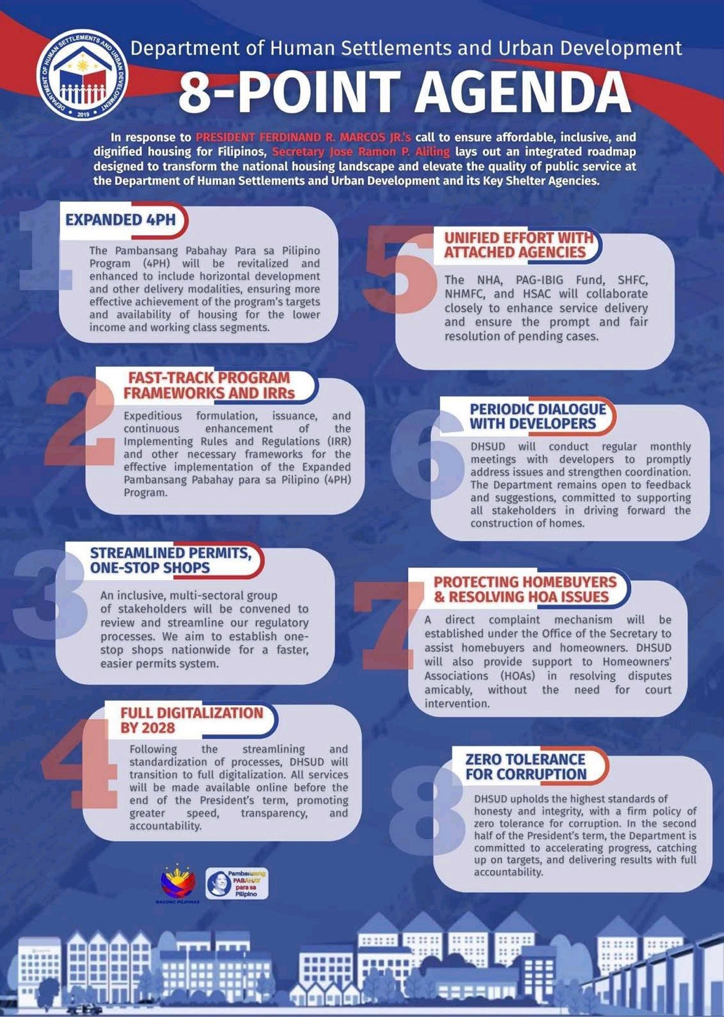 🏠 DHSUD’s 8-Point Agenda: Building Affordable, Inclusive and Dignified ...