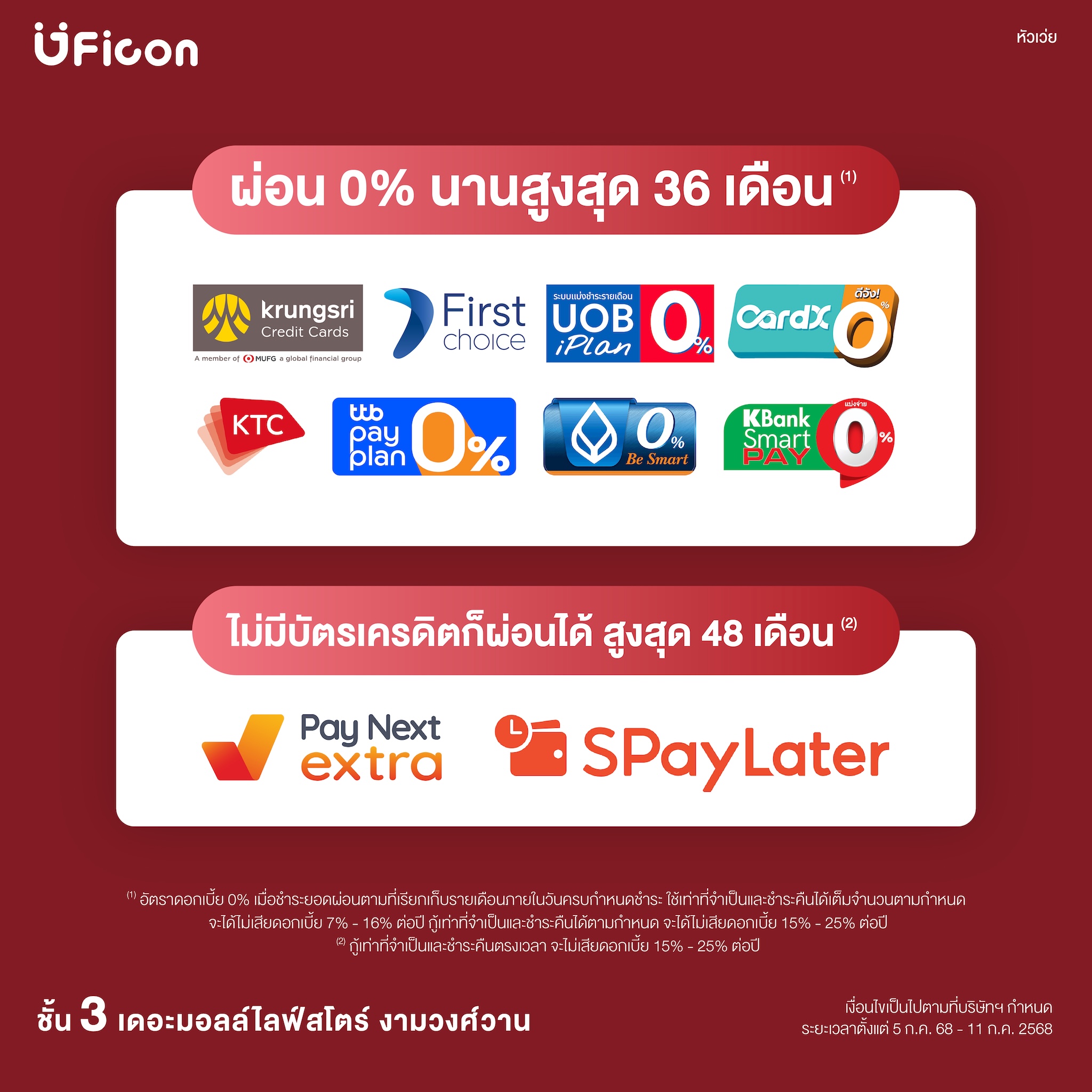 The Mall Lifestore... - The Mall Lifestore Ngamwongwan