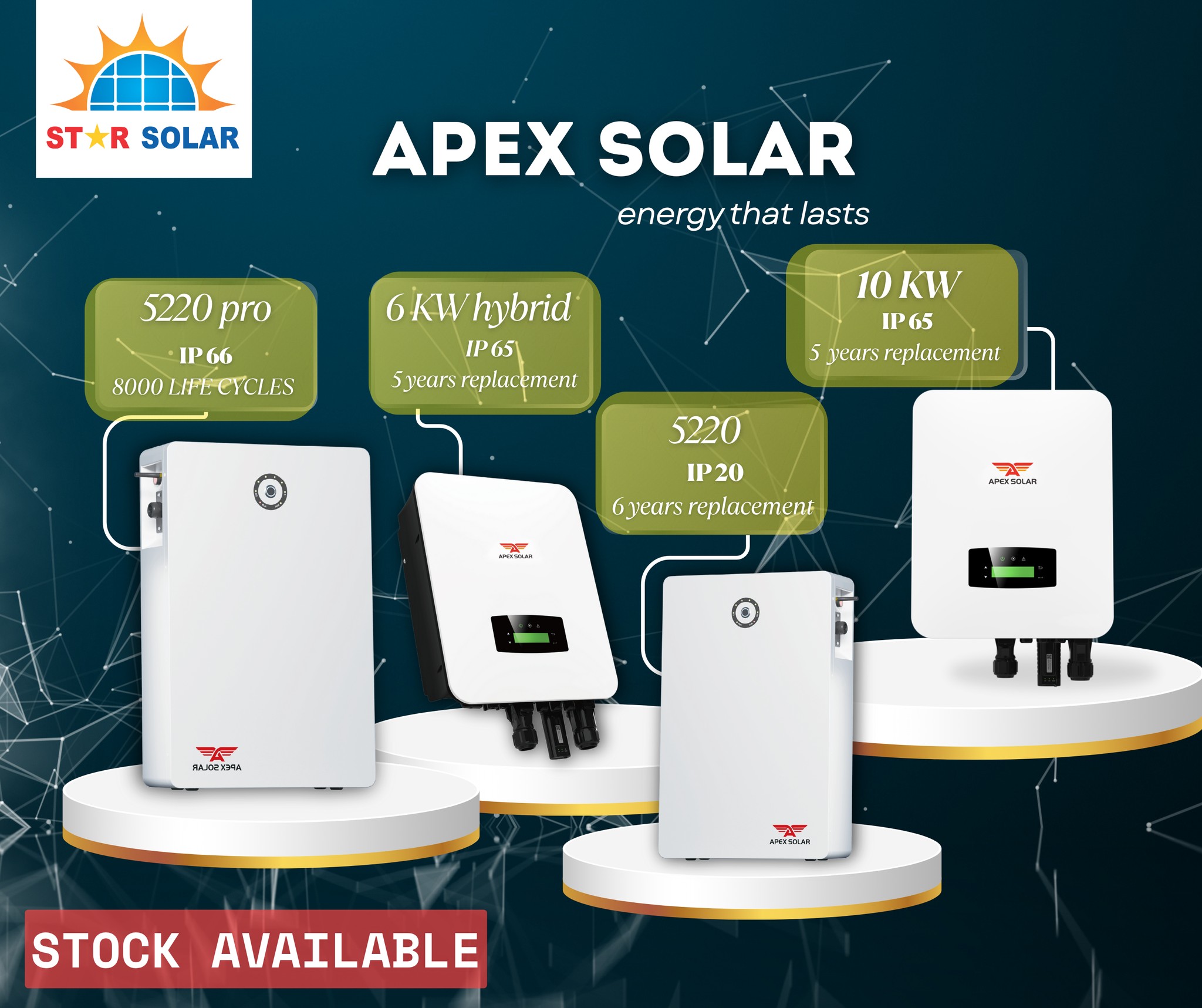Star Solar | Multan