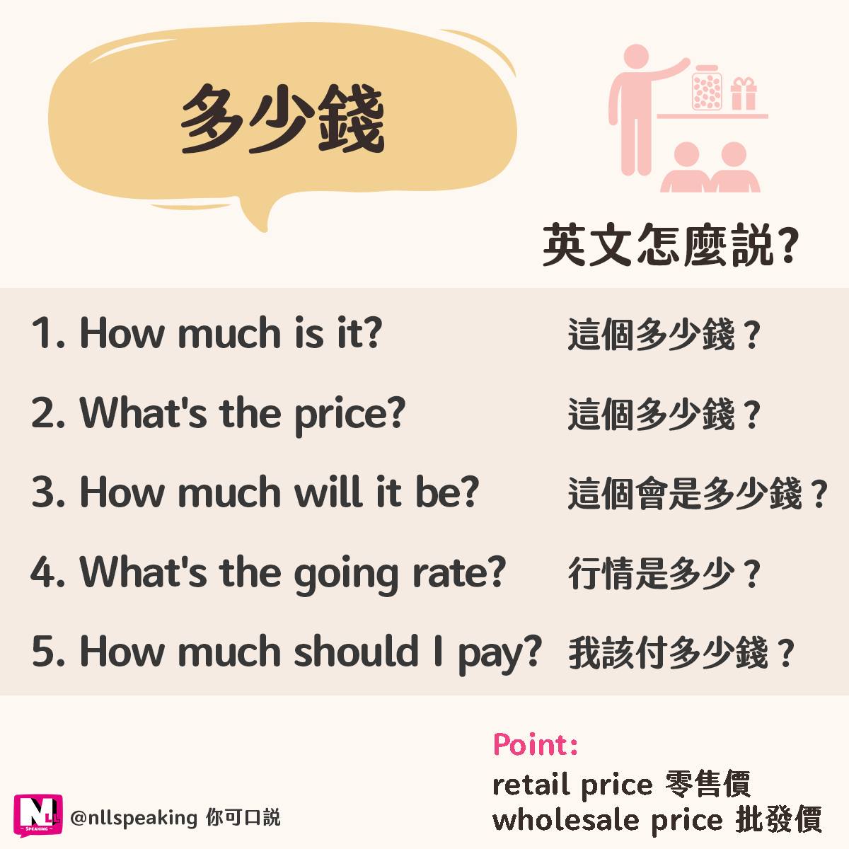 #nicole實用英文短句 如何用英文表達多少錢？】⁣ ⁣... - 教育現場大小事-Nicole老師的私藏筆記 | Facebook