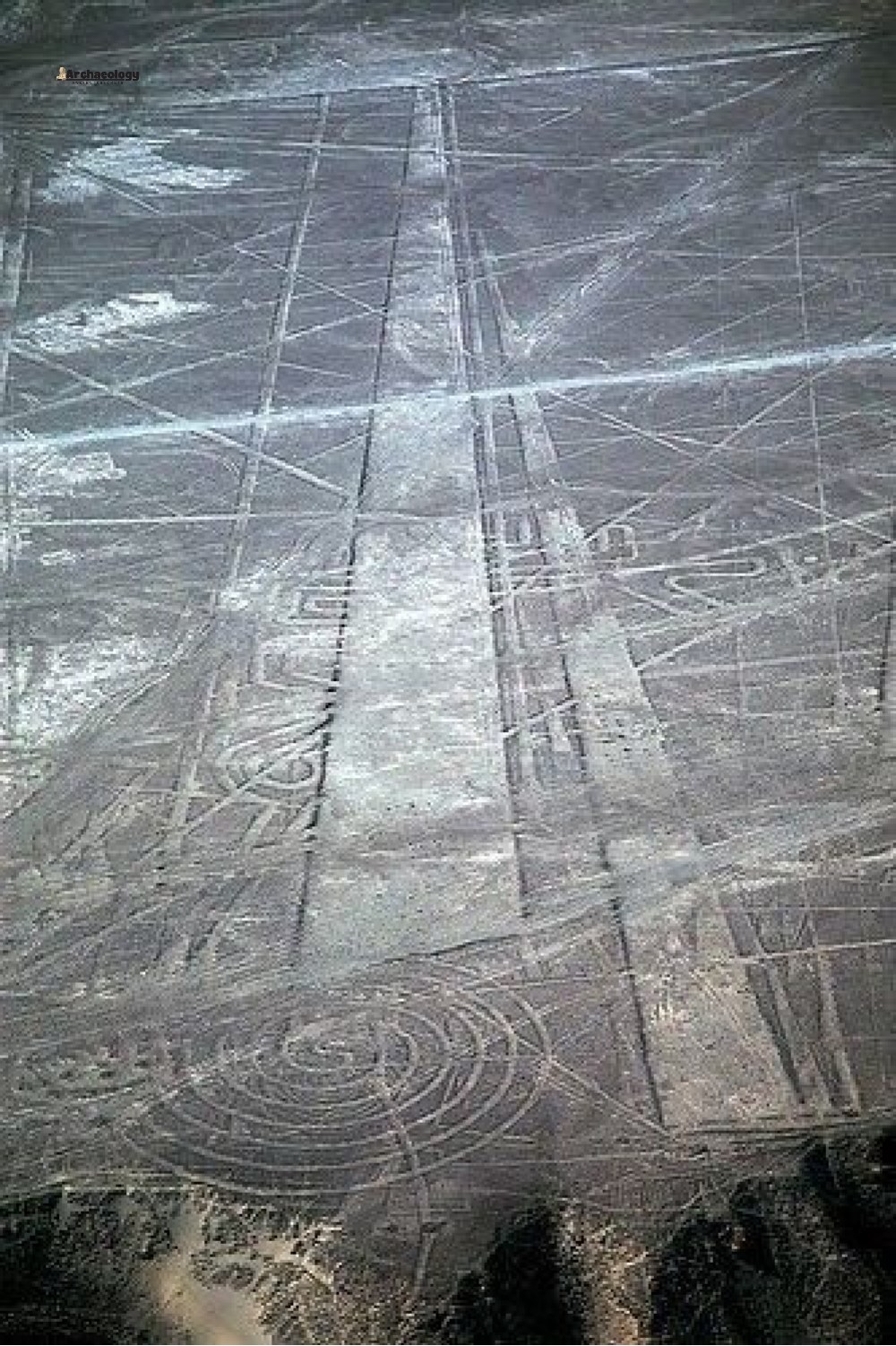 Ancient Civilizations, History Origins, World Cultures | Sprawled ...
