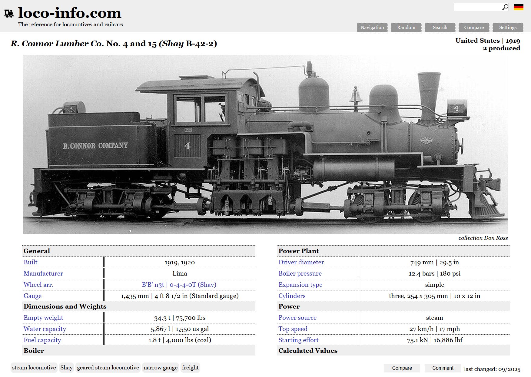 AMERICAN Steam Locomotive Rail Fans | Facebook