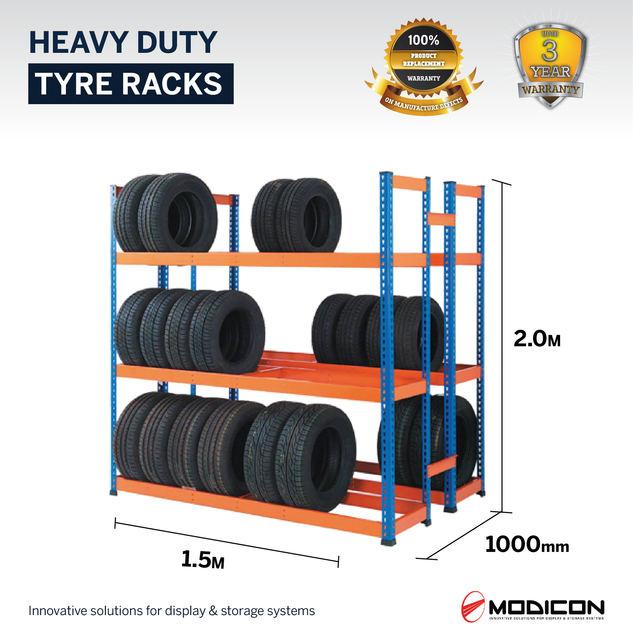 √ Modular design √ Easy to expand... - Modicon Engineering