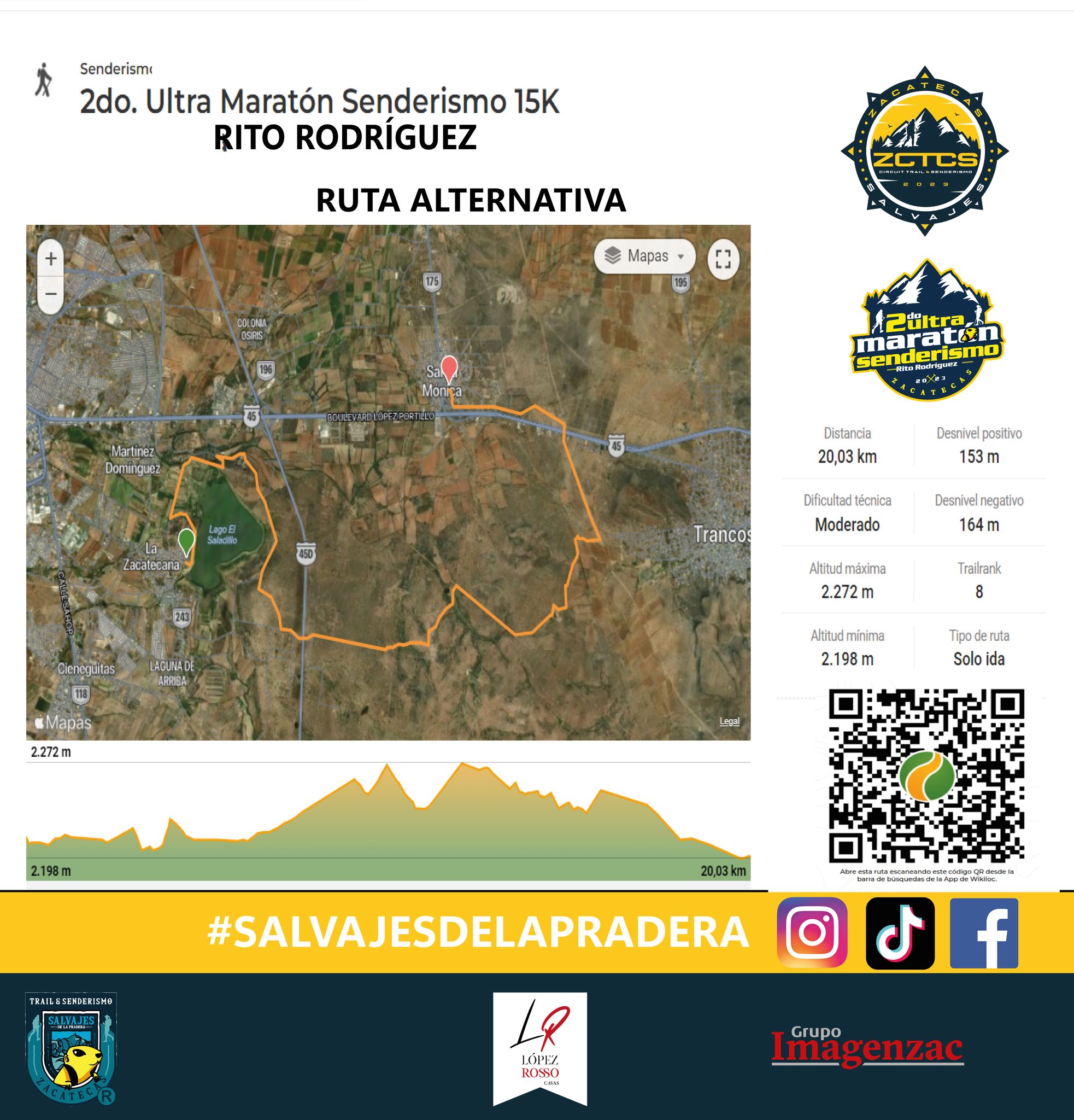 Conoce el recorrido, altimetría y... - Salvajes de la Pradera | Facebook