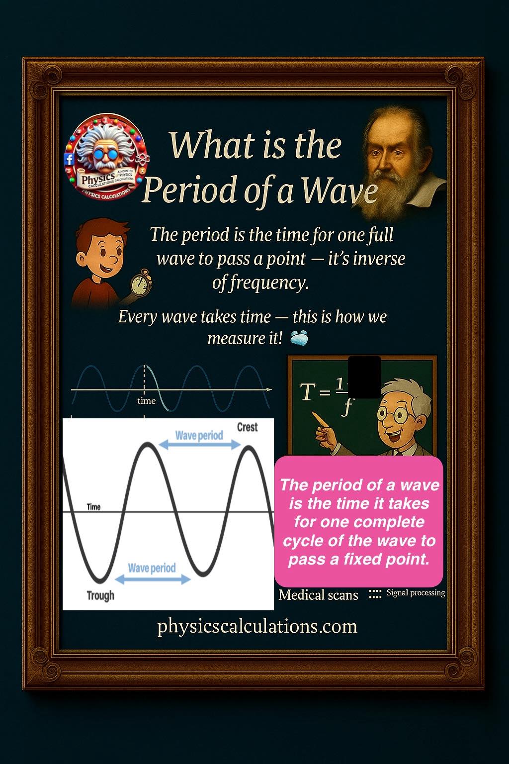 What is the Period of a Wave?... - Physicscalculations | Facebook
