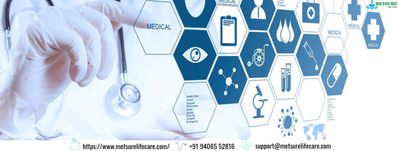 Metsure Life Care | Bhopal