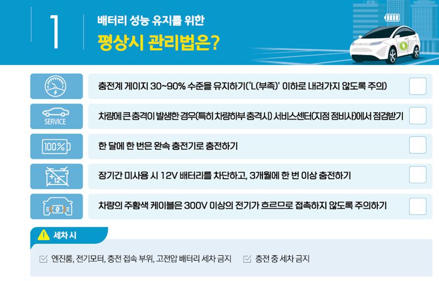 초소형 전기차 CEVO - 전기차 안전하고 효율적으로 사용하려면 국토부와 자동차안전연구원이 제안하는... | Facebook