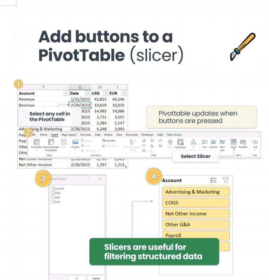 Excel - Did you know how to add buttons to a pivot table (also known as ...