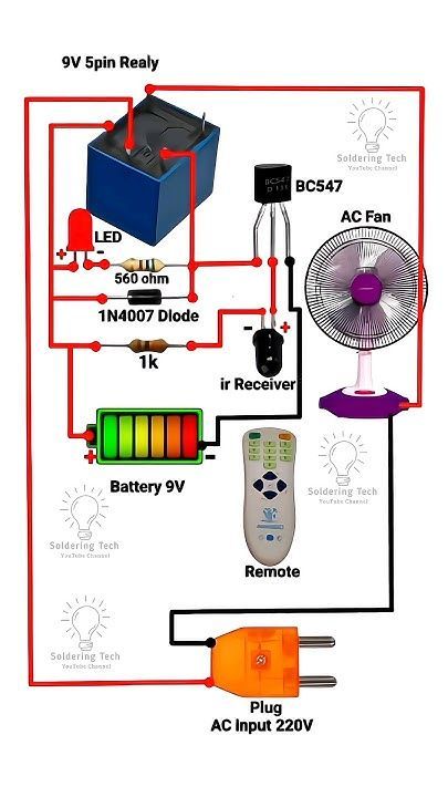 Electrician | This circuit diagram illustrates a remote-controlled AC ...