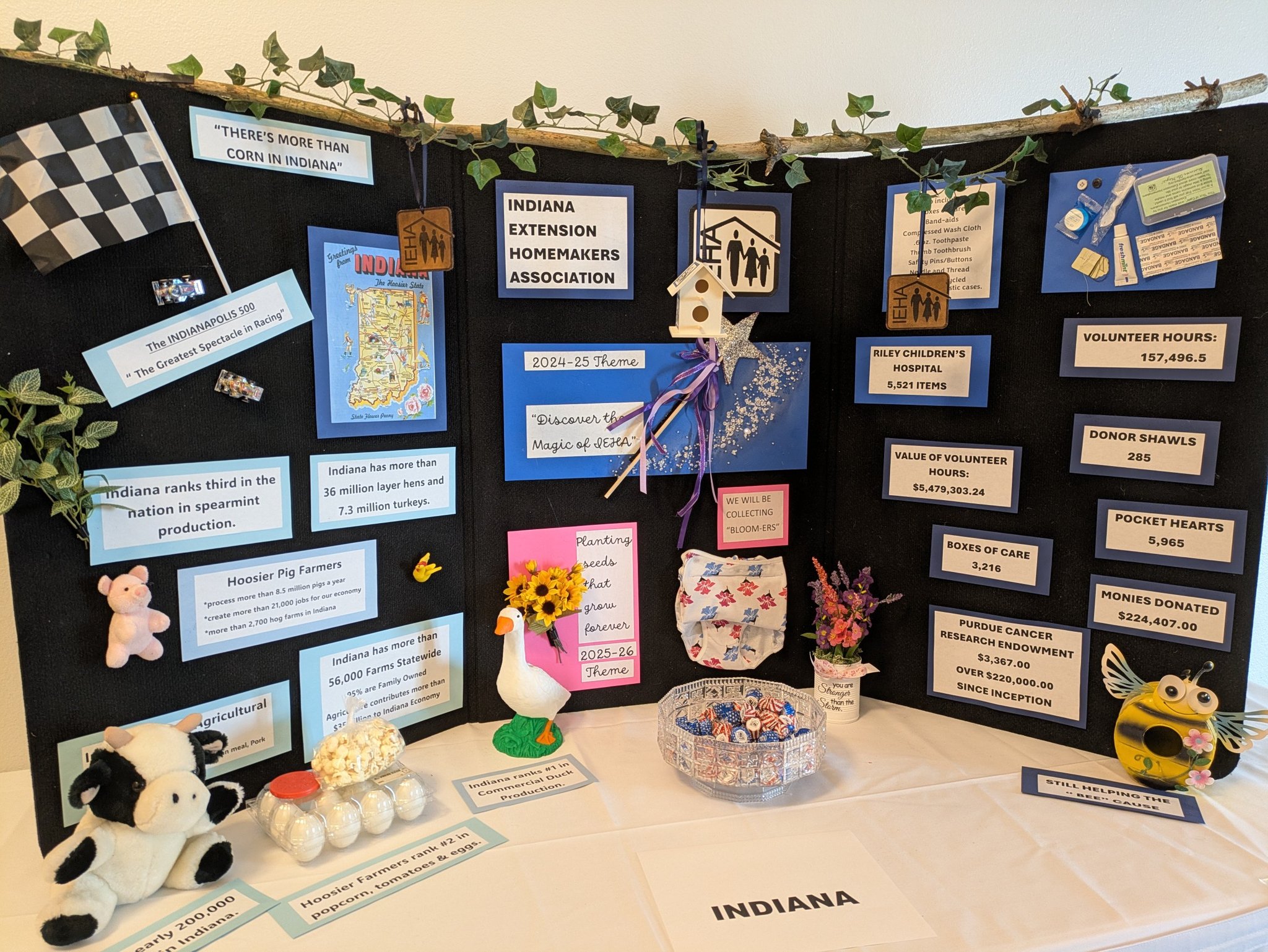 Union County Indiana Extension Homemakers | Facebook