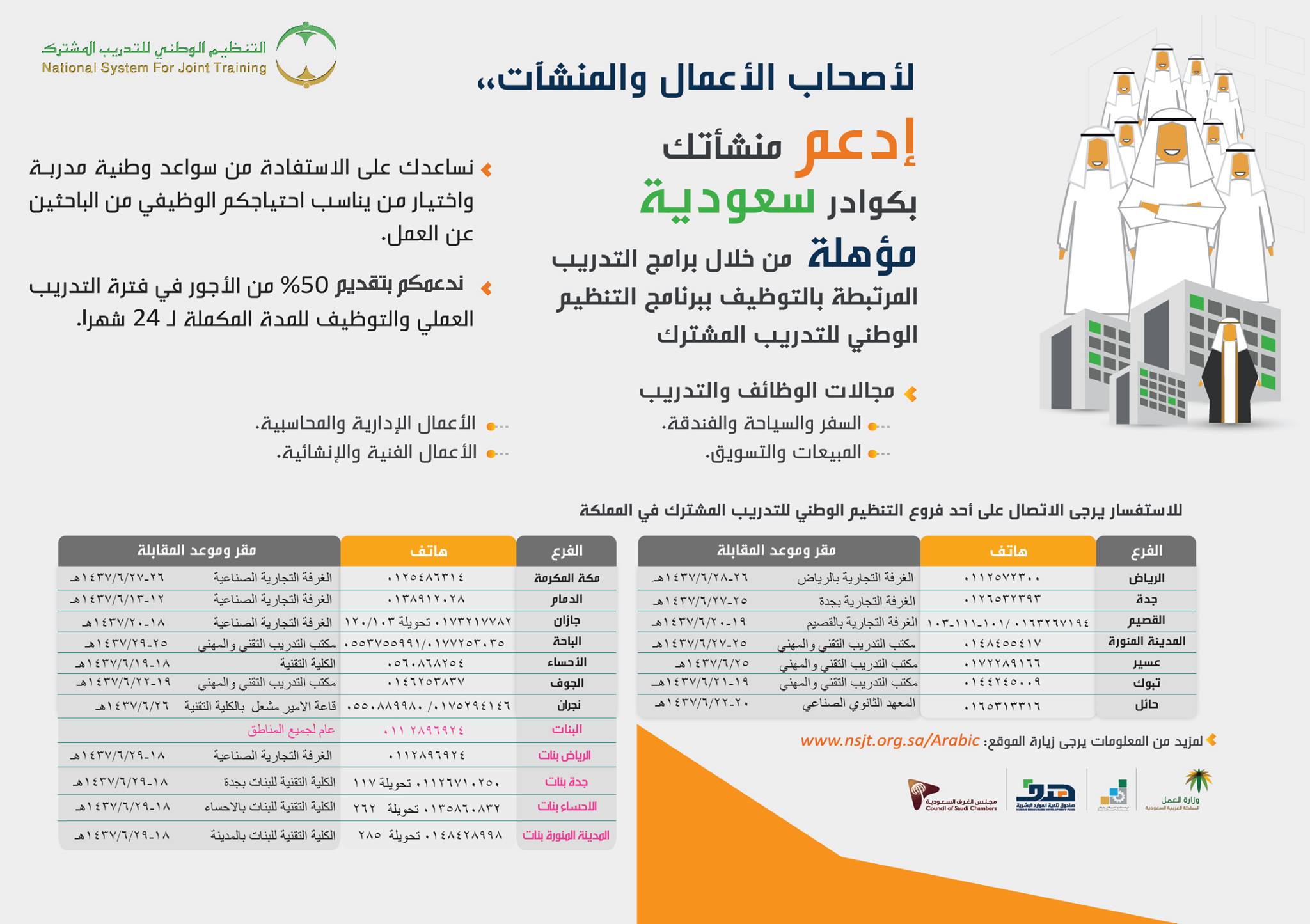 الإدارة العامة للتدريب الأهلي On Twitter تعميم لكافة منشآت التدريب الأهلي بشأن الموافقة على إمكانية الاستفادة من برنامج أجير