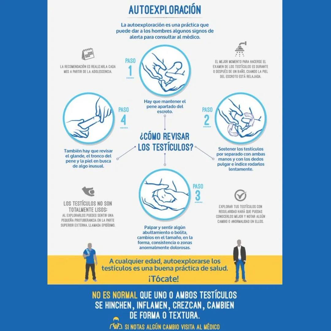 💙AUTOEXPLORATE💙 ¿Conoces cómo... - Volcec Río Tercero | Facebook